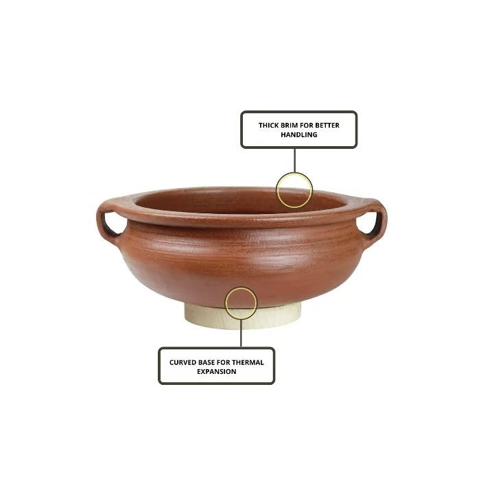 Kerala Clay Pot Cookware Chatti