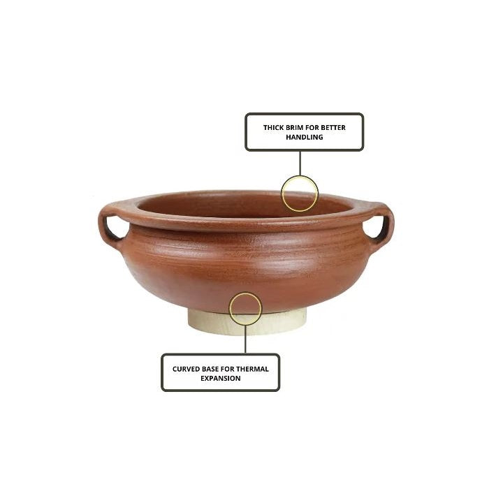 poth in kerala Kerala Traditional Clay Pot Cookware Chatti
